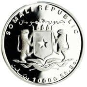 10 000 Shillings 10 000 SOS = JPY 2759