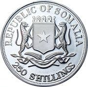 250 Shillings