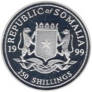 250 Shillings