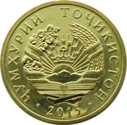 20 Diram 0.20 TJS = JPY 3.30