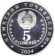 5 Somoni 5 TJS = JPY 82