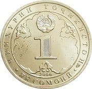 1 Somoni 1 TJS = JPY 16