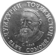 5 Somoni 5 TJS = JPY 82