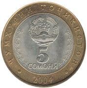 5 Somoni 5 TJS = JPY 82