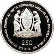 250 Shilingi 250 TZS = JPY 15