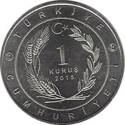 1 Kuruş 0.01 TRY = JPY 0.036