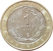 1 Kuruş 0.01 TRY = JPY 0.036