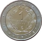 1 Kuruş 0.01 TRY = JPY 0.036
