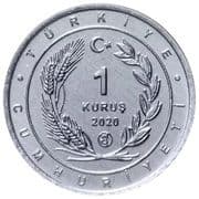 1 Kuruş 0.01 TRY = JPY 0.036