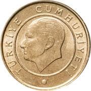 1 Kuruş 0.01 TRY = JPY 0.035