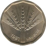 2 Nuevos Pesos