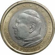 1 Euro 1 EUR = JPY 184