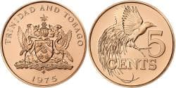Cents