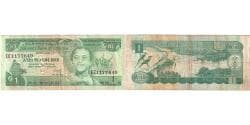 Ethiopia, 1 Birr, VF(30-35)