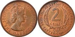 Cents