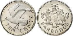 Cents