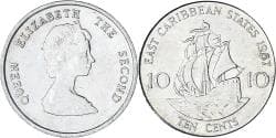 Cents