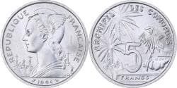 Francs