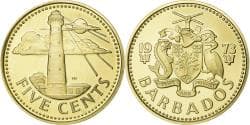 Cents
