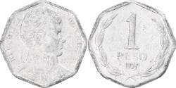 Chile, Peso, 1997