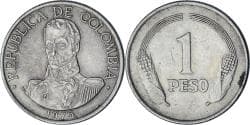 Colombia, Peso, 1975