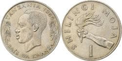Nickel