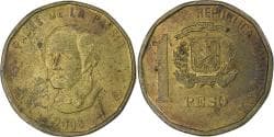Dominican Republic, Peso, 2008