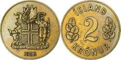 Nickel