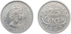 Cents