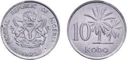 Nickel