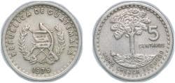 Nickel