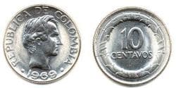 Cents