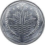 1 Taka 1 BDT = JPY 1.27