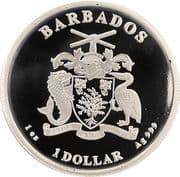 1 Dollar 1 BBD = JPY 80