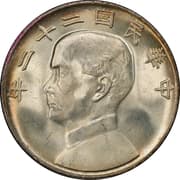 1 Yuan = 1 Dollar