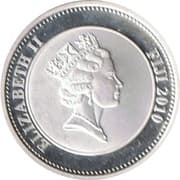 1 Dollar 1 FJD = JPY 71