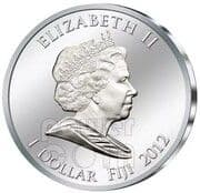 1 Dollar 1 FJD = JPY 71