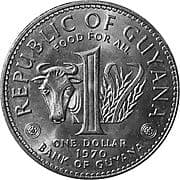 1 Dollar 1 GYD = JPY 0.74