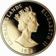 100 Dollars 100 KYD = JPY 18 756
