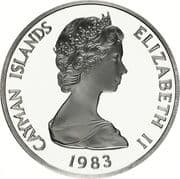 2 Dollars 2 KYD = JPY 381
