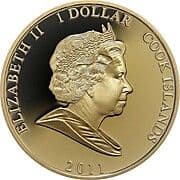 1 Dollar 1 NZD = JPY 93