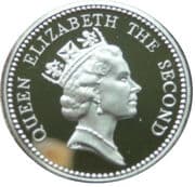 1 Pound 1 FKP = JPY 210