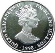2 Pounds 2 FKP = JPY 421