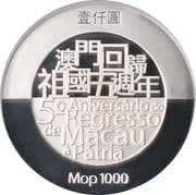 1000 Patacas 1000 MOP = JPY 19 394