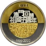 2000 Patacas 2000 MOP = JPY 38 788