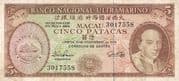 5 Patacas 5 MOP = JPY 98