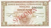 5 Avos 0.05 MOP = JPY 0.99