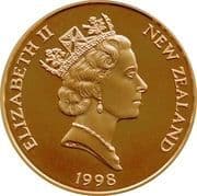 10 Dollars 10 NZD = JPY 932