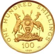 100 Shillings
