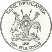 500 Shillings 500 UGX = JPY 21
